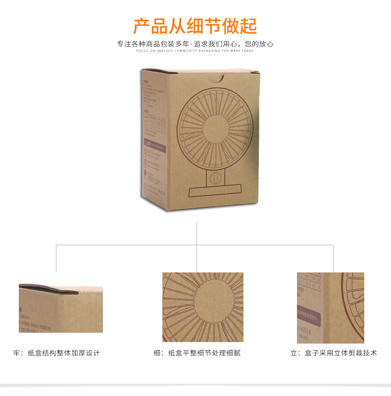 風(fēng)扇包裝紙盒